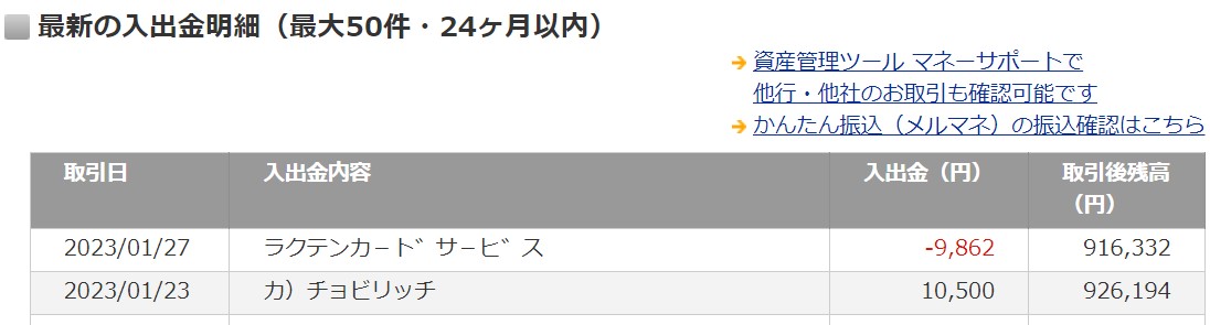 SBI証券俺の20230131